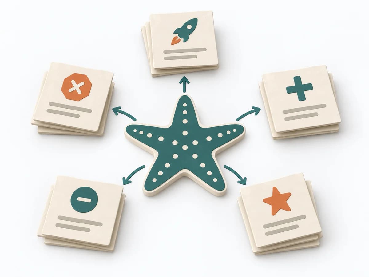 Paper illustration for Starfish Retrospective